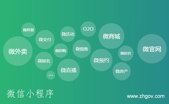 微信小程序：珠海微信小程序商城定制開發